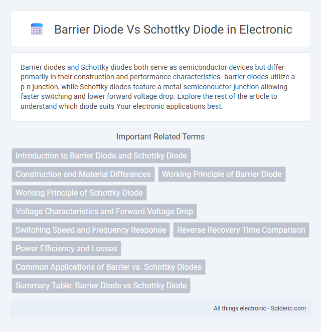 Schottky diode vs Barrier diode - What is the difference?