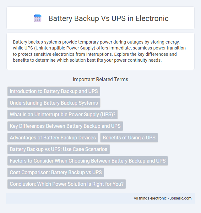 Battery Backup vs UPS - What is the difference?