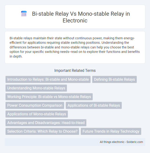 Bi-stable relay vs Mono-stable relay - What is the difference?