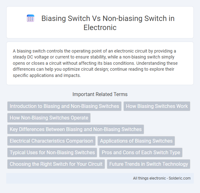 Biasing Switch vs Non-Biasing Switch - What is the difference?