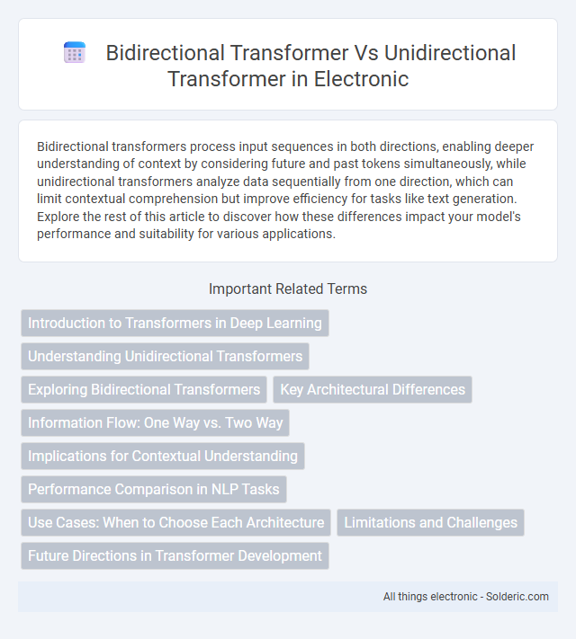 Bidirectional Transformer vs Unidirectional Transformer - What is the difference?