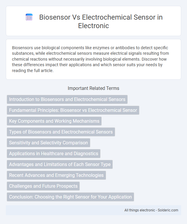 Electrochemical Sensor vs. Biosensor - What is the difference?