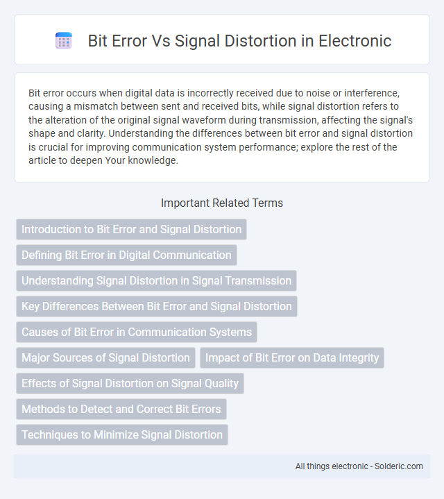 Bit Error vs Signal Distortion - What is the difference?