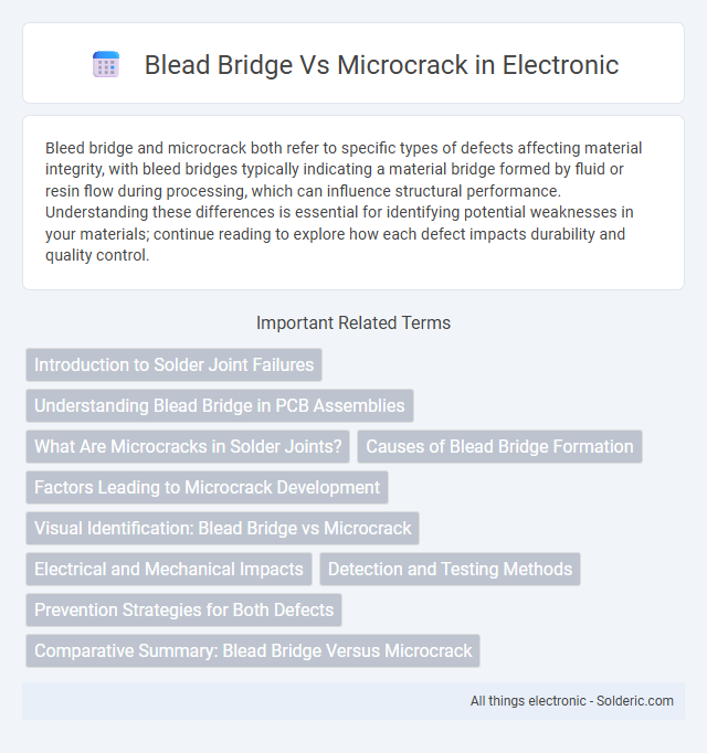 Blead Bridge vs Microcrack - What is the difference?