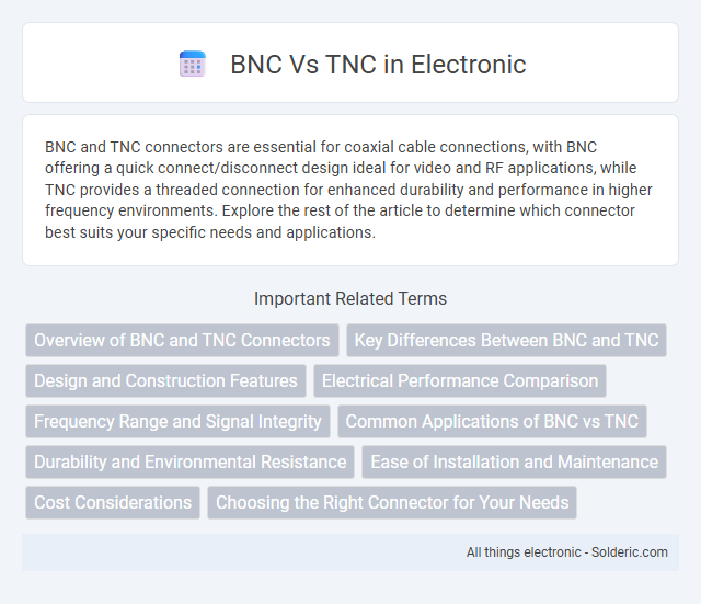 BNC vs TNC - What is the difference?