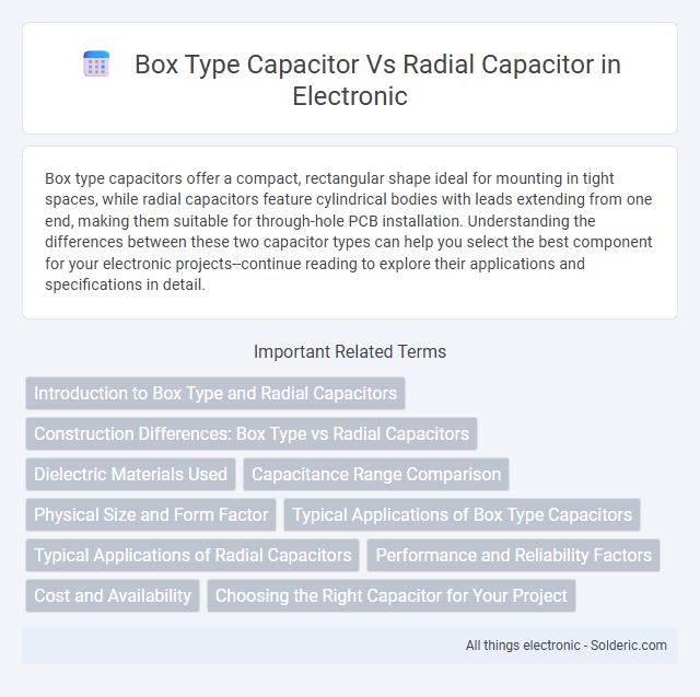 Radial Capacitor vs. Box Type Capacitor - What is the difference?