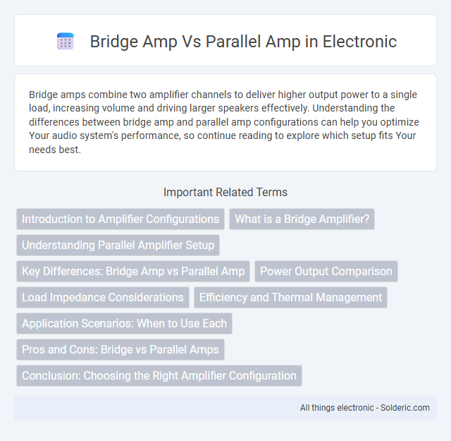 Parallel Amp vs Bridge Amp - What is the difference?