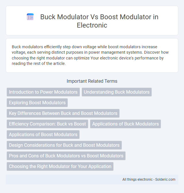 Boost modulator vs Buck modulator - What is the difference?