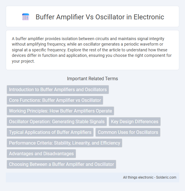 Buffer Amplifier vs Oscillator - What is the difference?