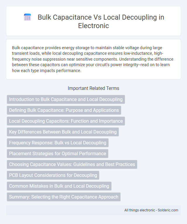 Bulk Capacitance vs Local Decoupling - What is the difference?