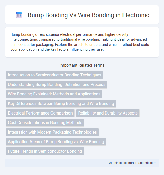 Bump Bonding vs Wire Bonding - What is the difference?