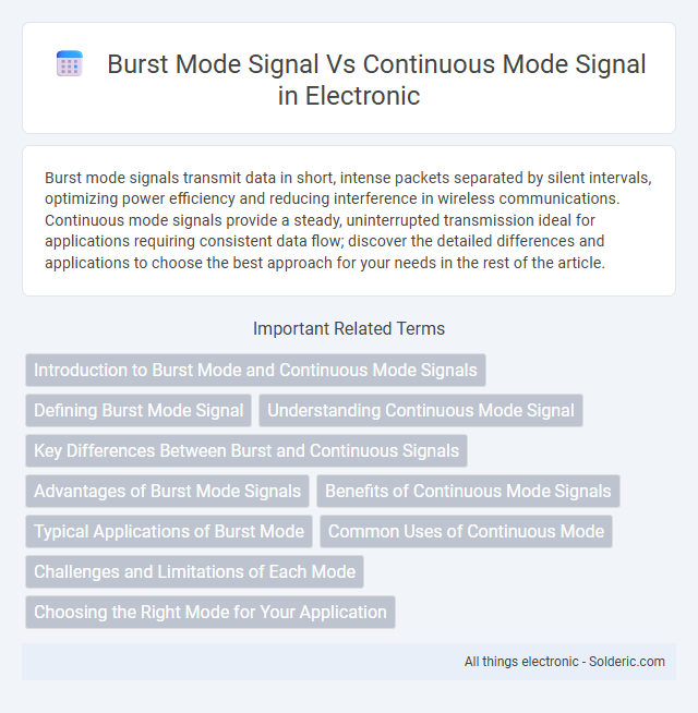 Burst Mode Signal vs. Continuous Mode Signal - What is the difference?