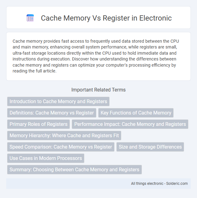 Cache Memory vs Register - What is the difference?