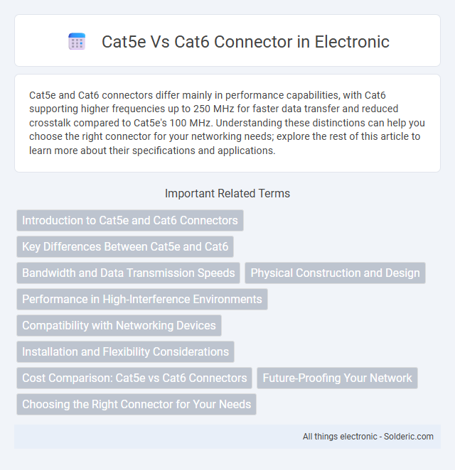 Cat5e vs Cat6 Connector - What is the difference?