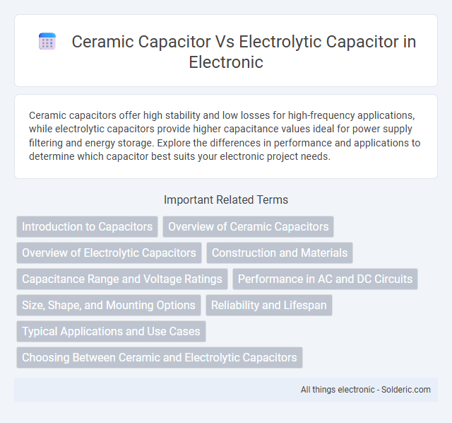Ceramic Capacitor vs Electrolytic Capacitor - What is the difference?