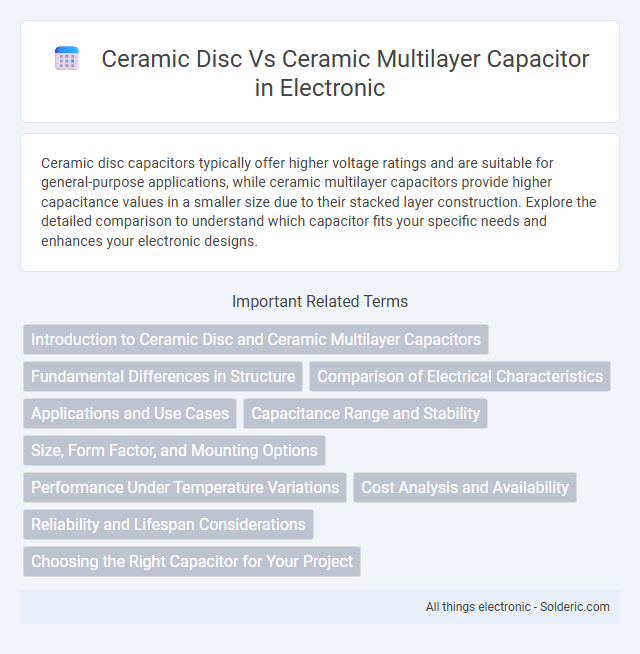 Ceramic disc vs Ceramic multilayer capacitor - What is the difference?