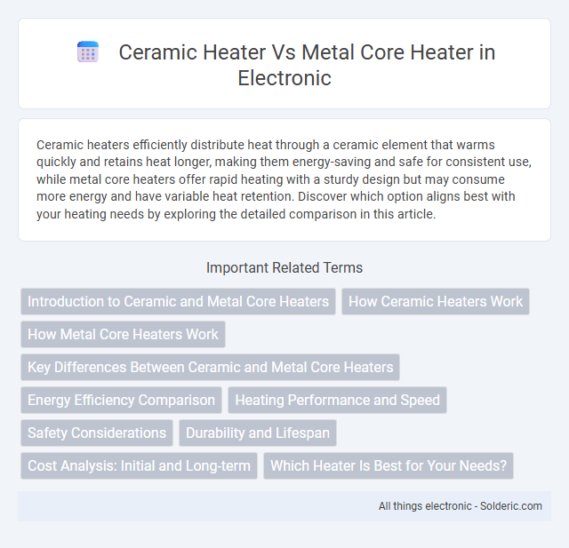 Ceramic Heater vs Metal Core Heater - What is the difference?