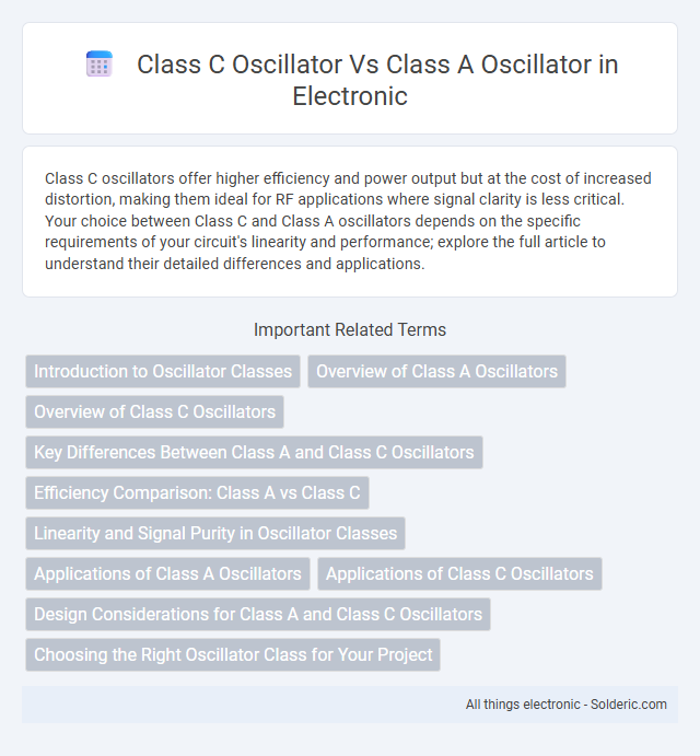 Class A Oscillator vs Class C Oscillator - What is the difference?