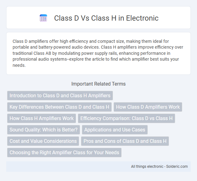 Class D vs Class H - What is the difference?