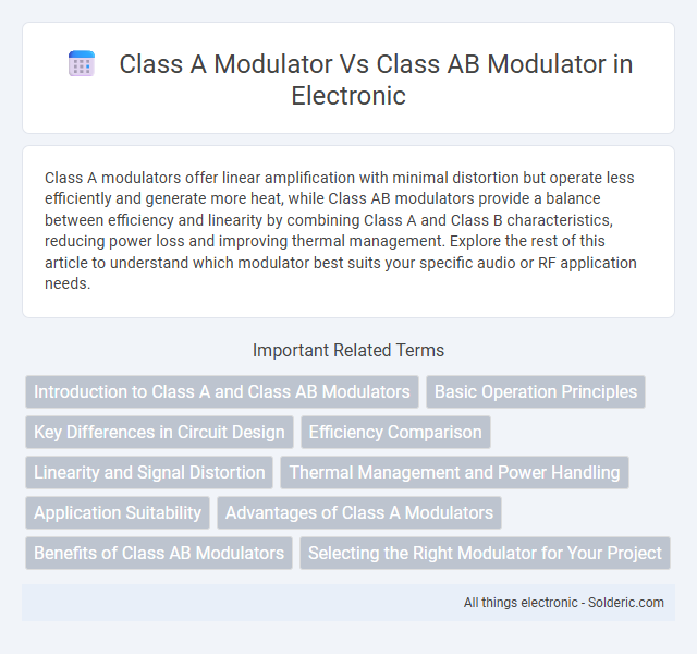 Class A Modulator vs Class AB Modulator - What is the difference?