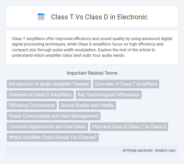 Class D vs Class T - What is the difference?
