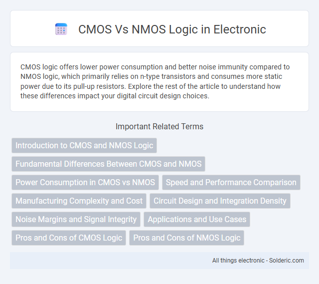 NMOS vs CMOS logic - What is the difference?