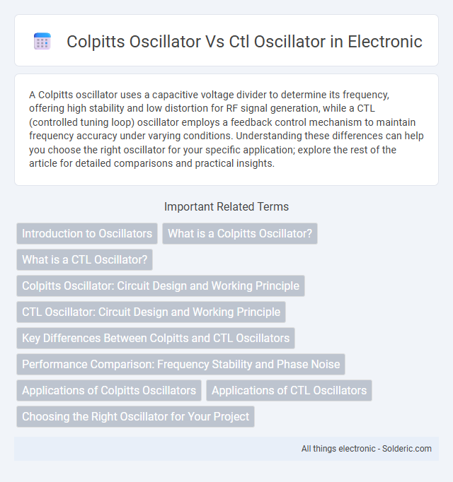 Comparison of Colpitts Oscillator and CTL Oscillator - What is the difference?