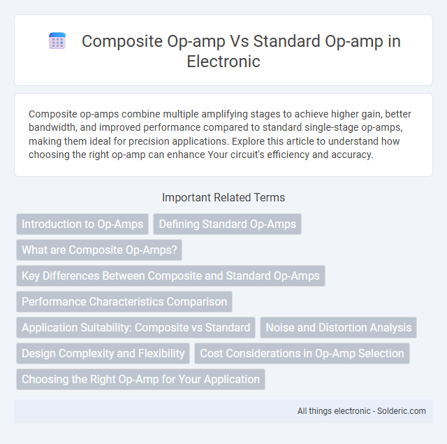 Composite Op-Amp vs Standard Op-Amp - What is the difference?