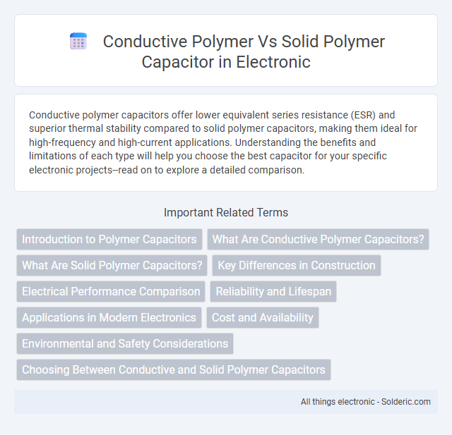 Conductive Polymer vs Solid Polymer Capacitor - What is the difference?