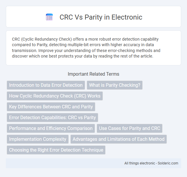 Parity vs CRC - What is the difference?