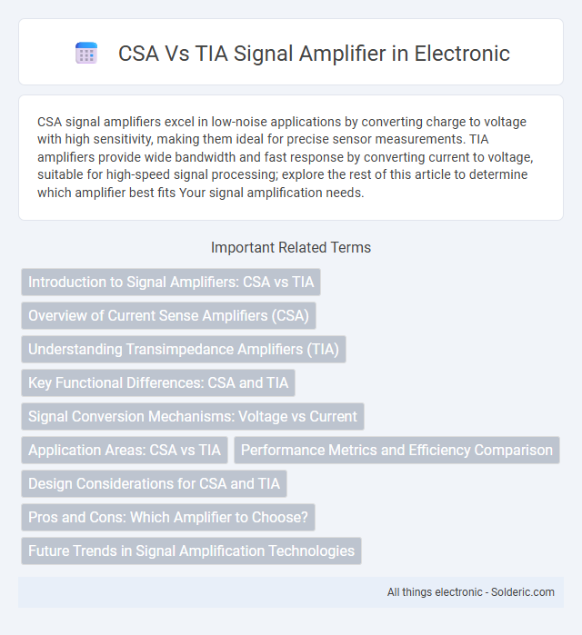 Signal Amplifier: CSA vs TIA - What is the difference?
