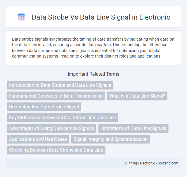 Data Line Signal vs Data Strobe - What is the difference?
