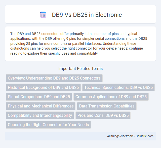 DB25 vs DB9 - What is the difference?