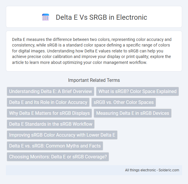 Delta E vs sRGB - What is the difference?