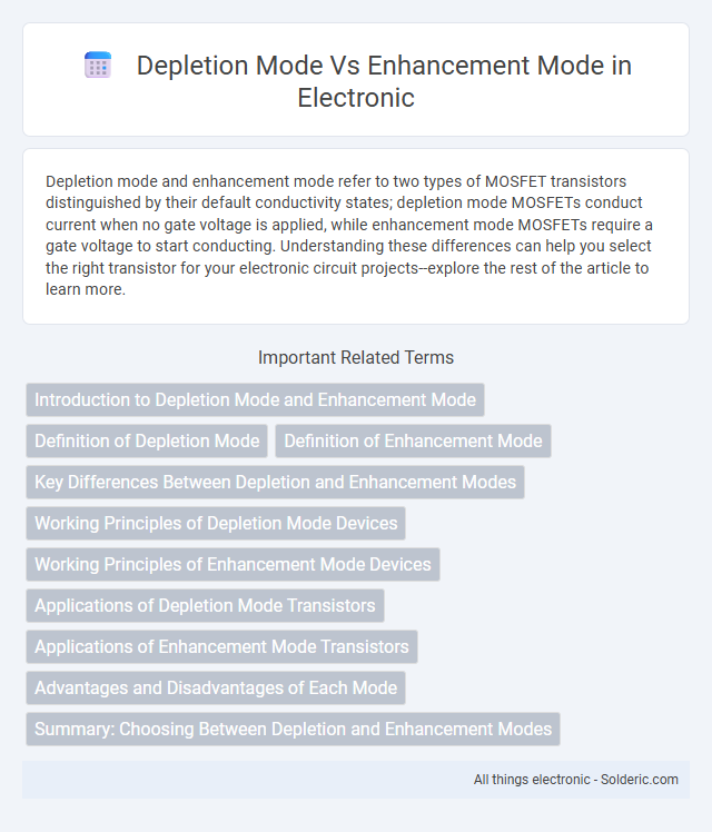 Enhancement Mode vs Depletion Mode - What is the difference?