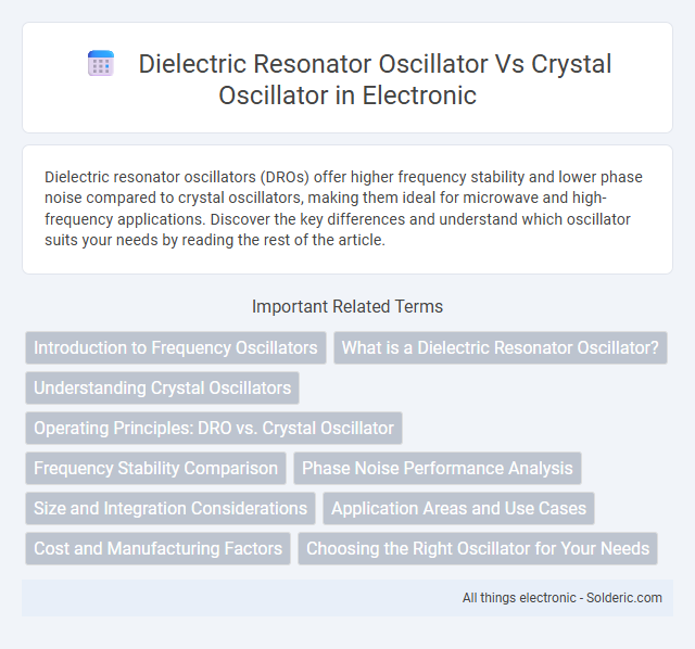 Crystal Oscillator vs Dielectric Resonator Oscillator - What is the difference?