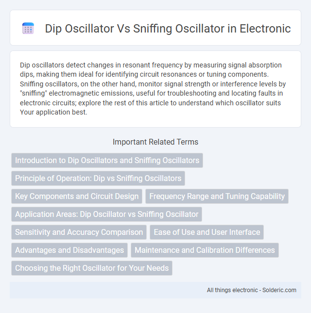 Dip Oscillator vs Sniffing Oscillator - What is the difference?