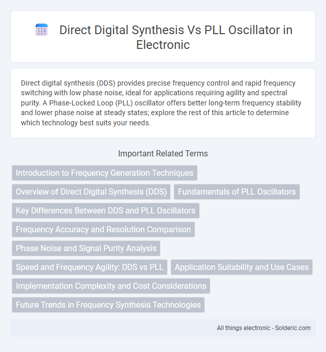 Direct Digital Synthesis vs PLL Oscillator - What is the difference?
