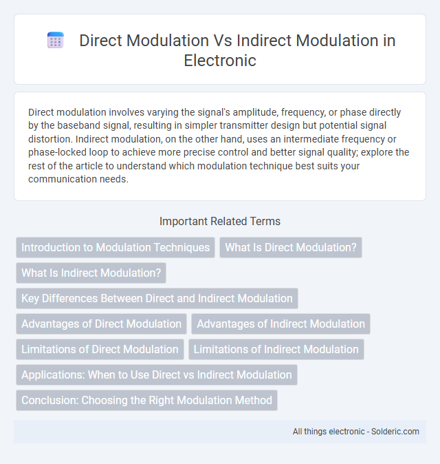 Direct Modulation vs Indirect Modulation - What is the difference?