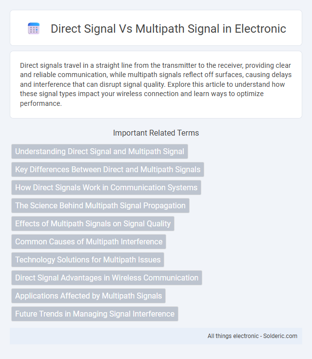 Multipath signal vs direct signal - What is the difference?