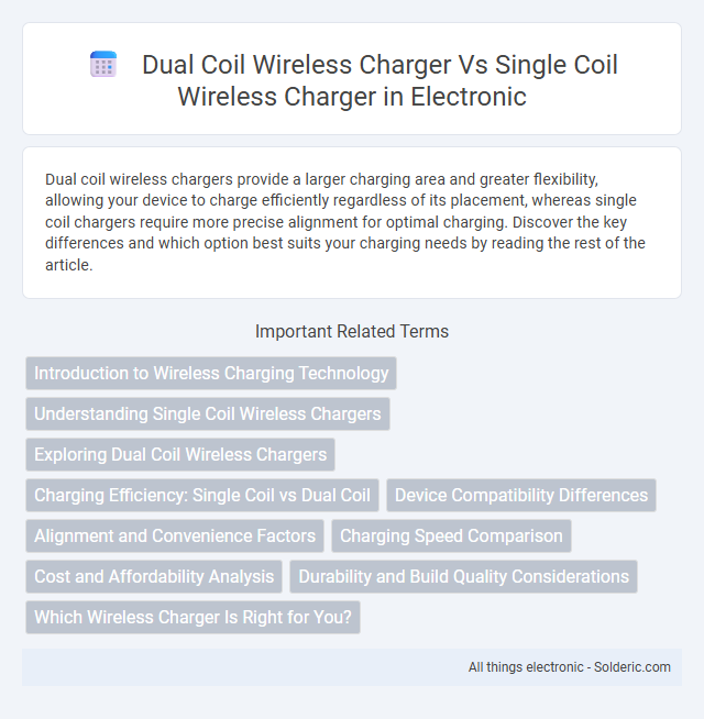 Single Coil Wireless Charger vs Dual Coil Wireless Charger - What is the difference?