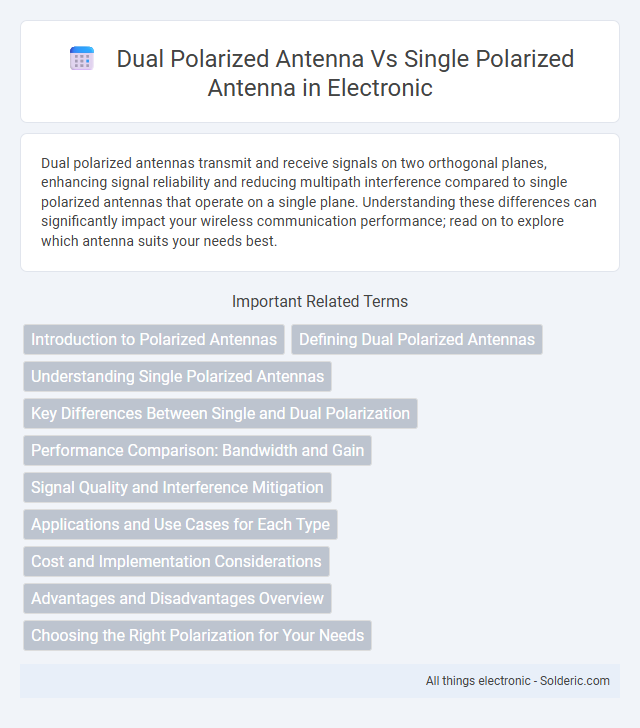 Single Polarized Antenna vs Dual Polarized Antenna - What is the difference?