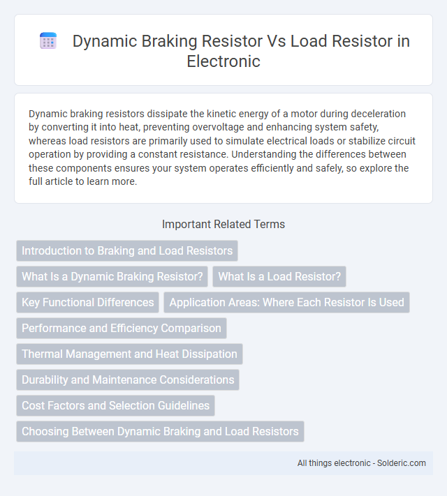 Dynamic braking resistor vs load resistor - What is the difference?