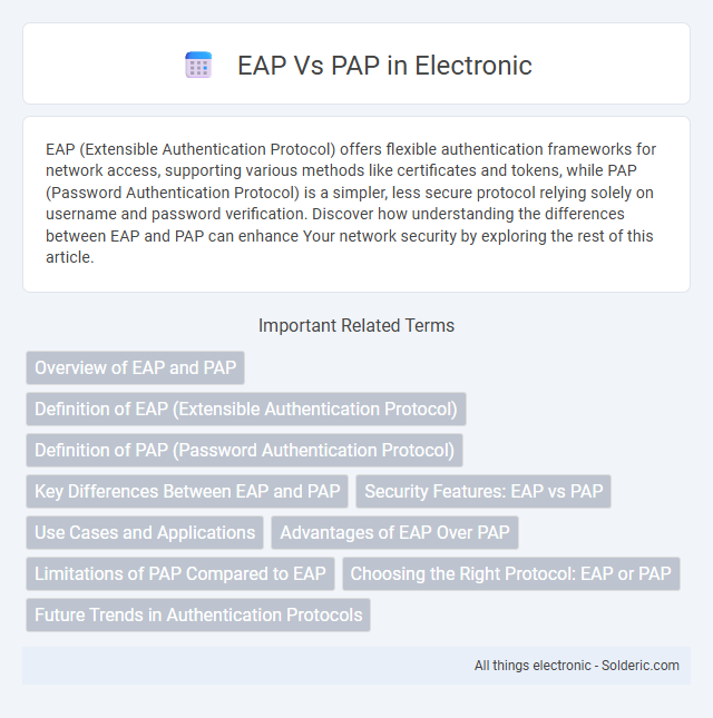 PAP vs EAP - What is the difference?