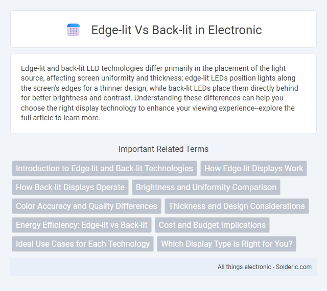 Back-lit vs Edge-lit - What is the difference?