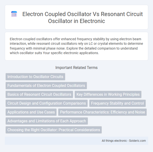 Electron Coupled Oscillator vs Resonant Circuit Oscillator - What is the difference?