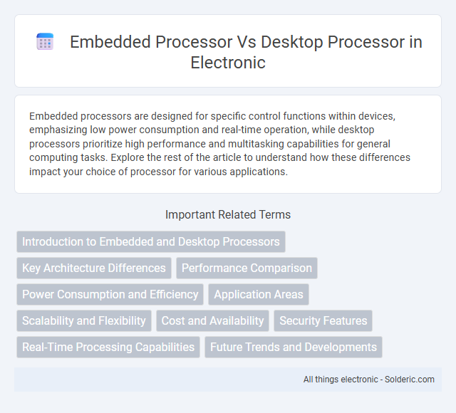 Desktop processor vs Embedded processor - What is the difference?