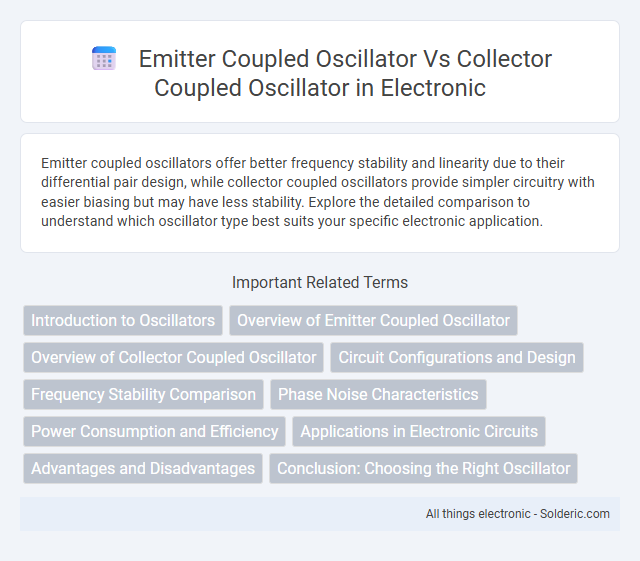 Collector Coupled Oscillator vs Emitter Coupled Oscillator - What is the difference?