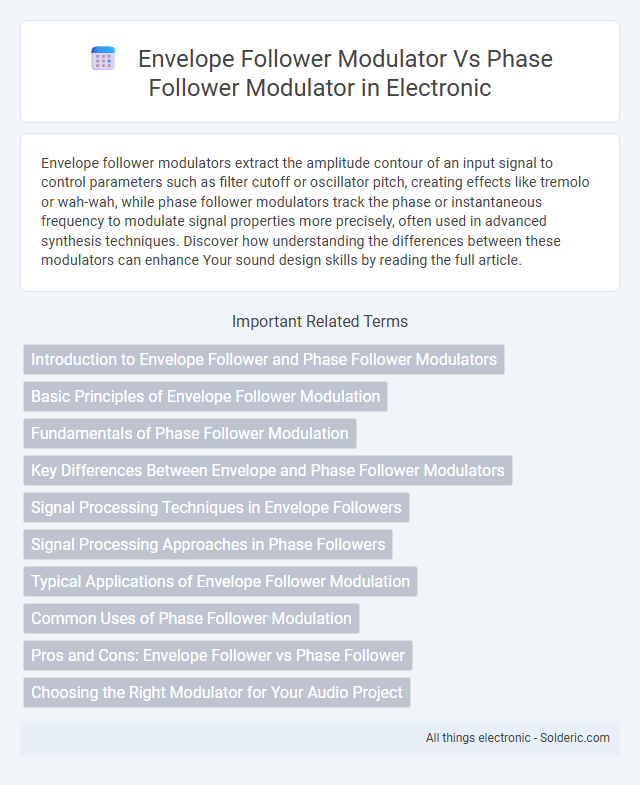 Envelope Follower Modulator vs. Phase Follower Modulator - What is the difference?