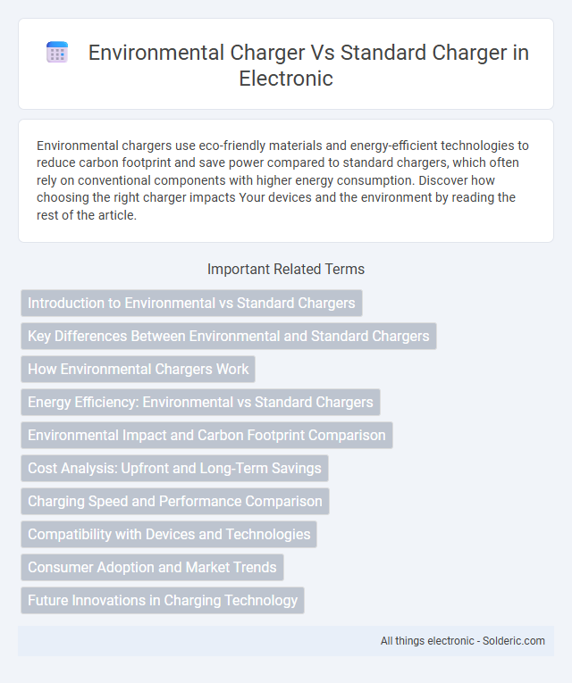 Standard charger vs Environmental charger - What is the difference?